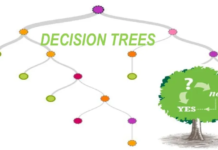 Rối Loạn Nhân Cách Ranh Giới: Triệu Chứng, Nguyên Nhân và Cách Điều Trị